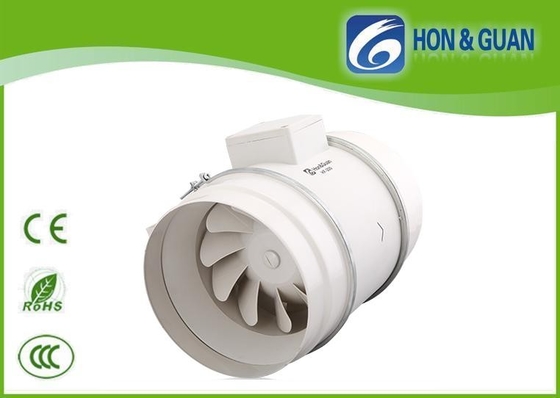 HVACの温室の欧州共同体の外的な回転子モーターを搭載するインライン換気扇/8インチの管ファン